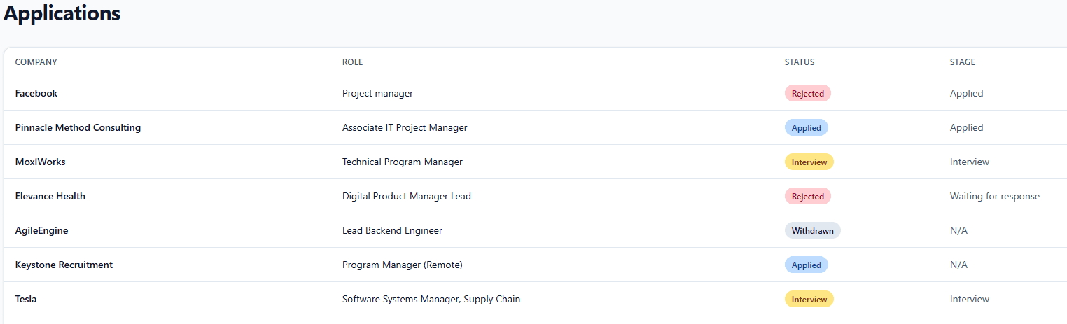 Jobilight application list with structured job application records